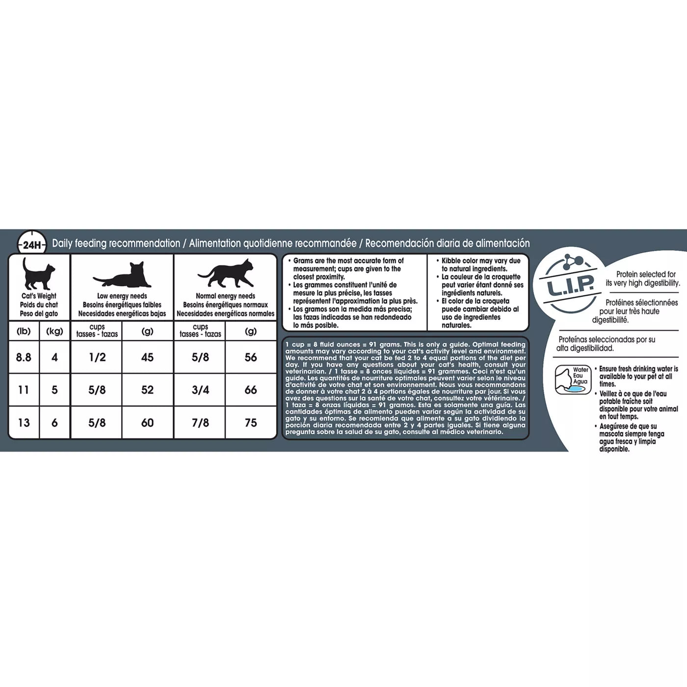 Royal Canin Dental Adult Cat Dry Food 14lb