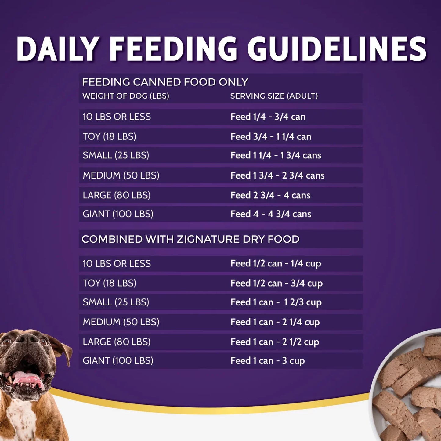 Zignature Kangaroo Formula Wet Dog Food 13oz