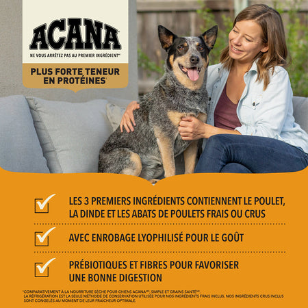 Acana Highest Protein Wild Prairie 6kg