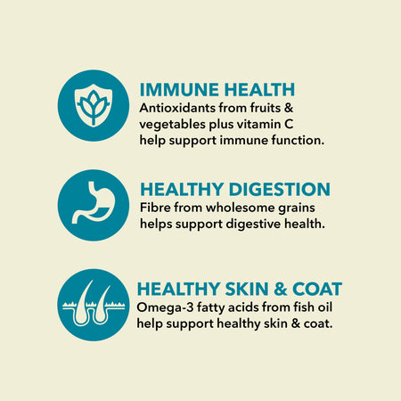 Acana Classics Wild Coast Recipe 2kg