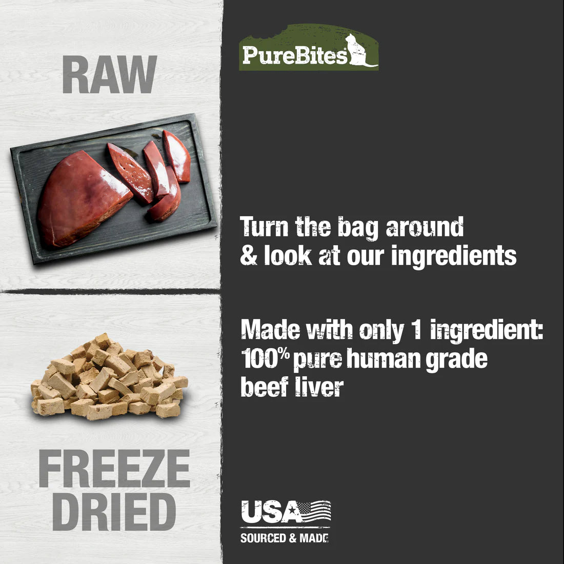 PureBites Beef Freeze Dried Cat Treats 44g