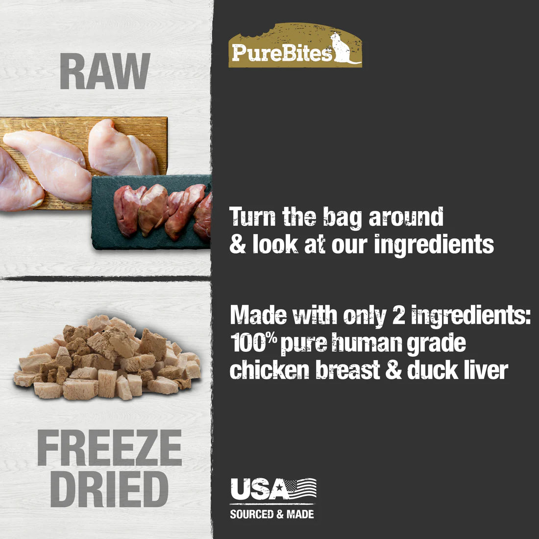 PureBites Chicken & Duck Freeze Dried Cat Treats 32g