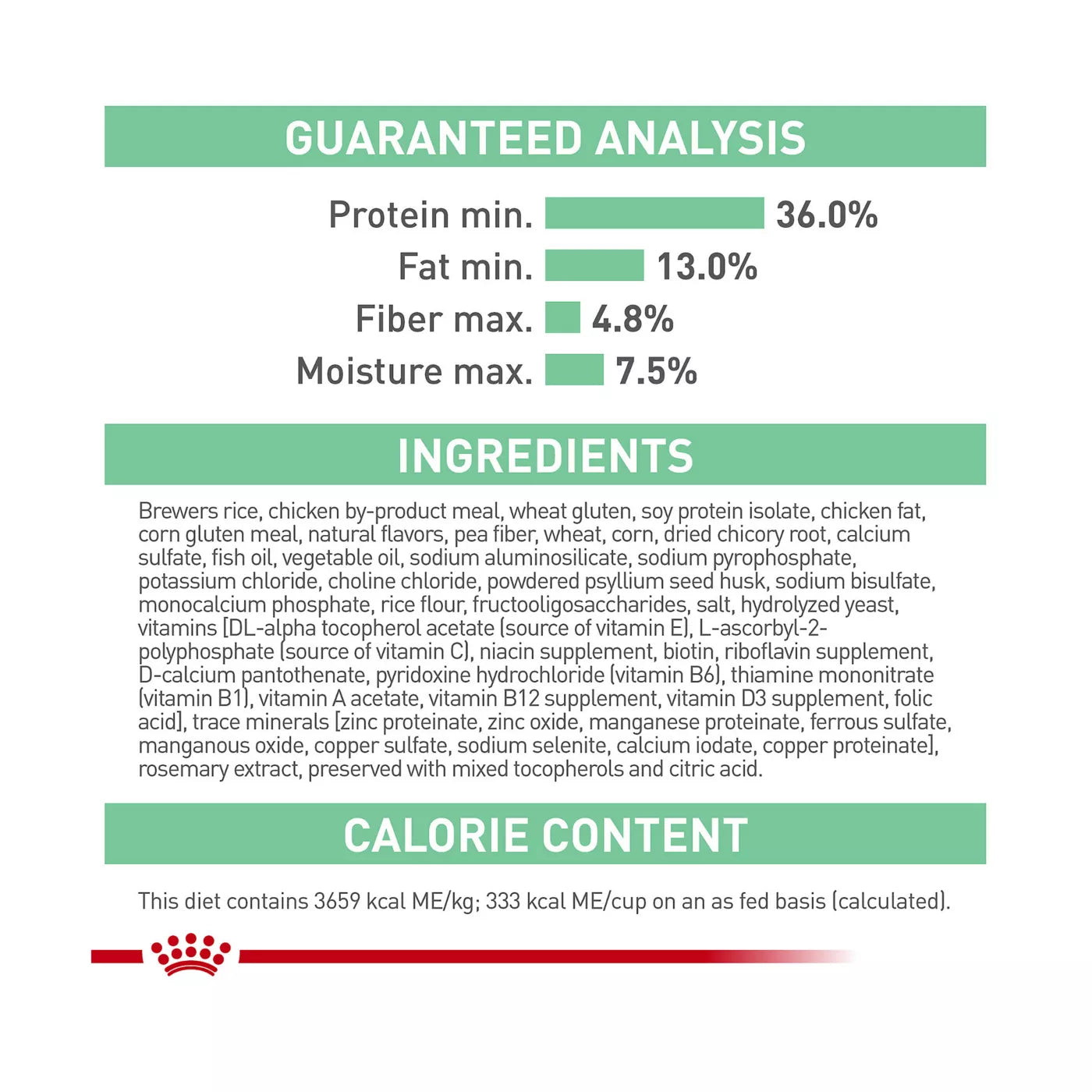 Royal Canin Feline Health Nutrition Digestive Care Dry Cat Food 14lb