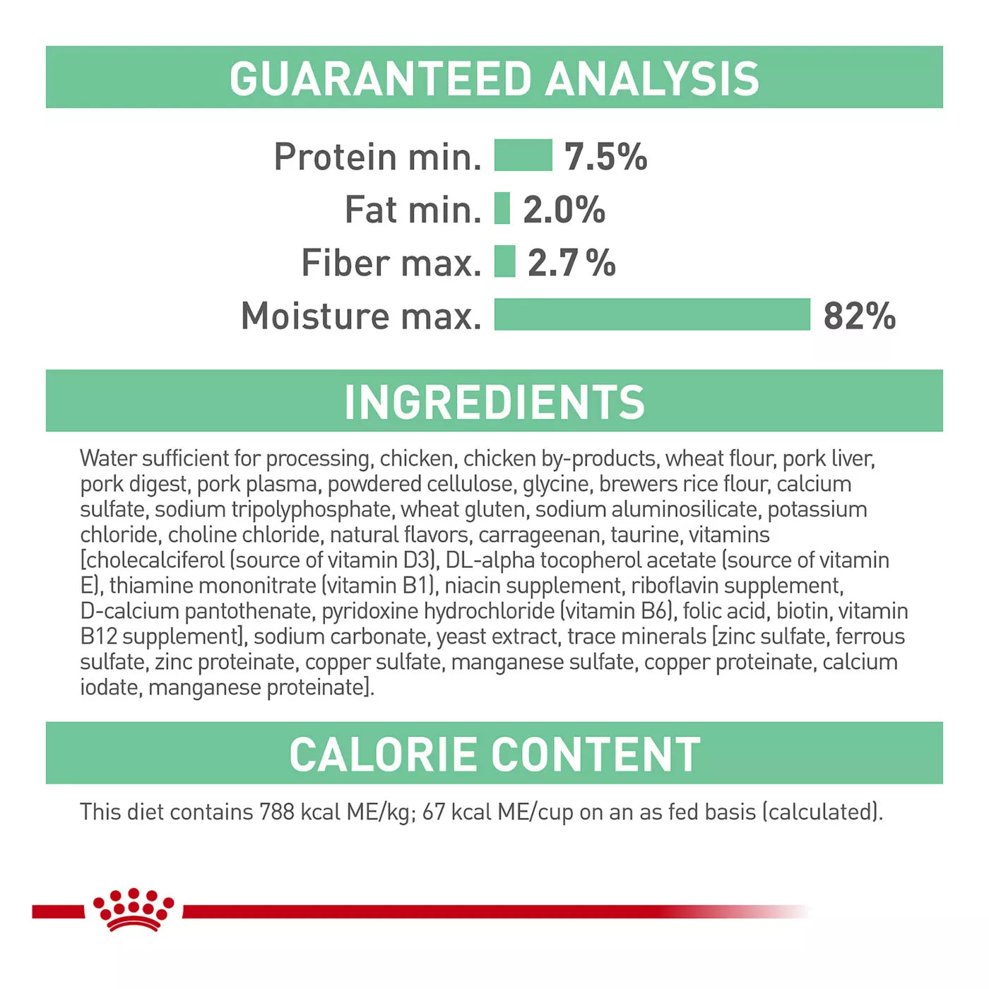 Royal Canin Feline Care Nutrition Digestive Care Adult Cat Chunks in Gravy Food 85g