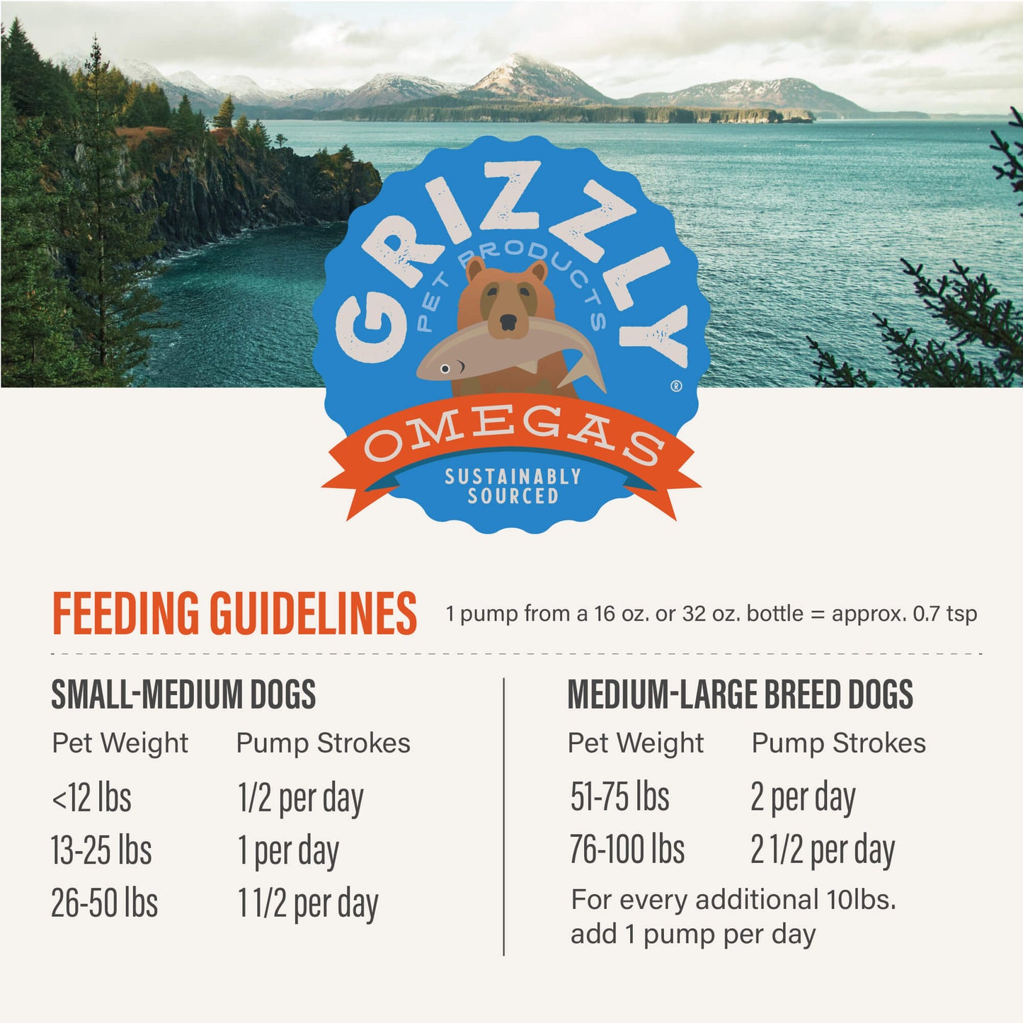 Grizzly Pet Products Salmon Plus Supplement 16oz