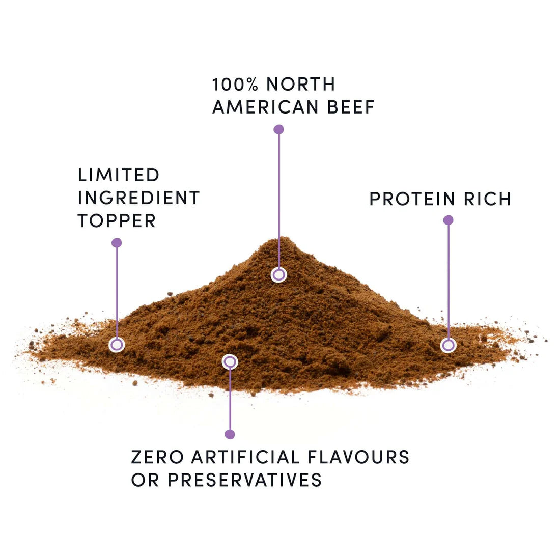 Crumps' Naturals Beef Sprinkles Dog Food Topper 120g