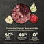 Acana Singles Lamb with Apple Recipe 5.4kg