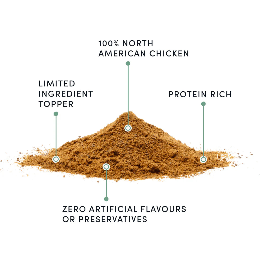 Crumps' Naturals Chicken Sprinkles Dog Food Topper 120g