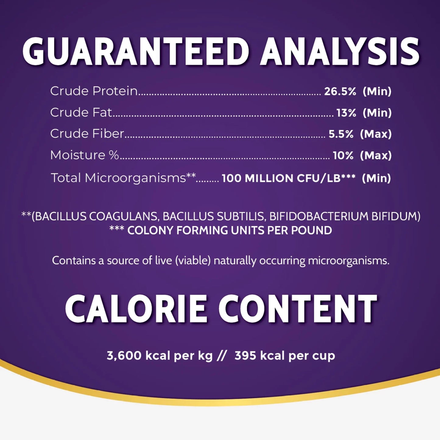 Zignature Kangaroo Formula Dog Food 25lb