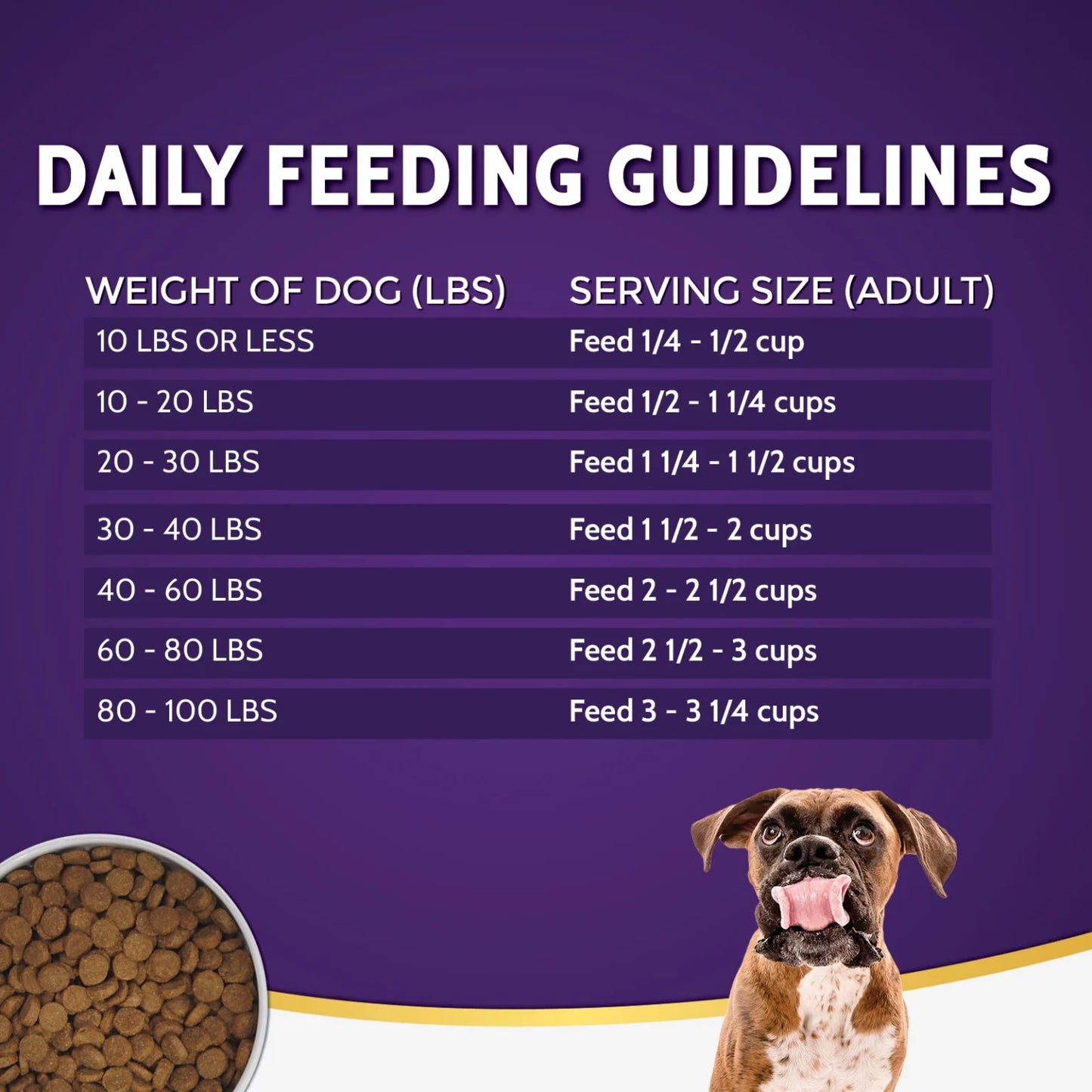 Zignature Kangaroo Formula Dog Food 25lb