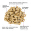 Crumps' Naturals Semi Moist Lamb Mini Trainers 300g