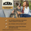 Acana Highest Protein Ranchlands 6kg