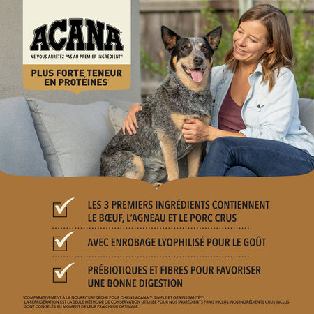 Acana Highest Protein Ranchlands 6kg
