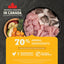 Acana Puppy Recipe 6kg