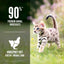 Orijen Kitten 1.8kg