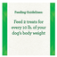 Greenies Pill Pockets Adult Dog Tablet Size Peanut Butter Flavour 90g