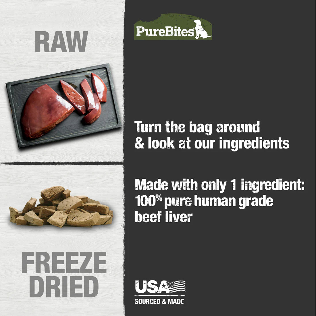 PureBites Beef Freeze Dried Dog Treats 120g