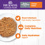 Wellness Complete Health Pate Age Advantage Chicken Entree 85g