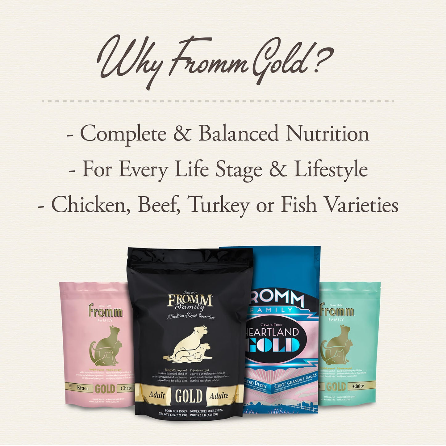 Fromm Reduced Activity & Senior Gold 13.61kg